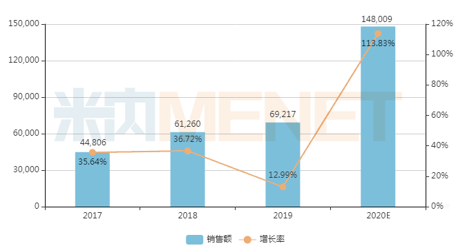 图片6.png 图片6.png